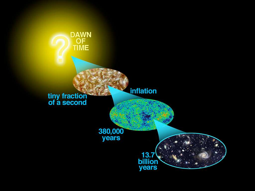 Universe From Nothing cosmic inflation 