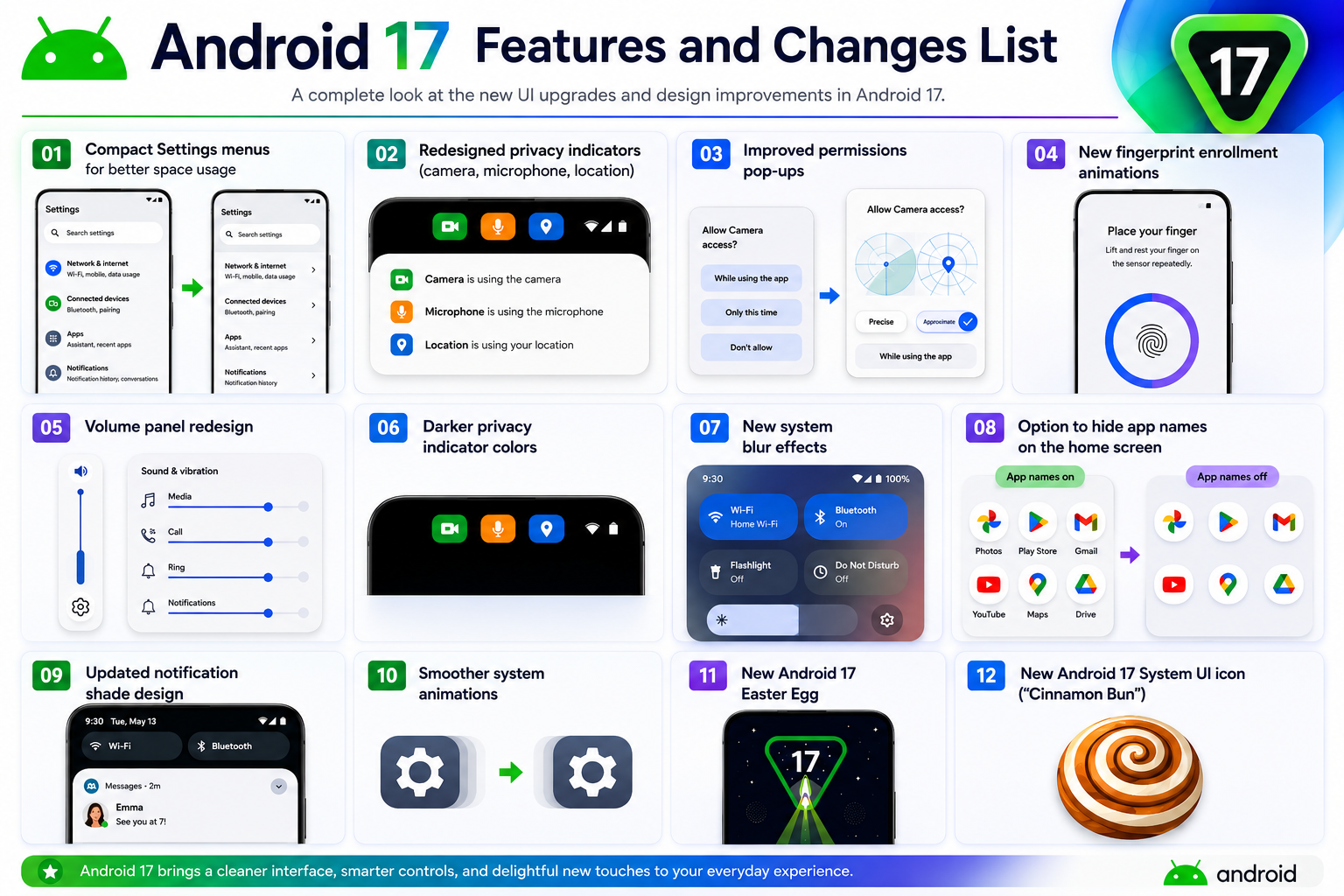 Android 17 New Features