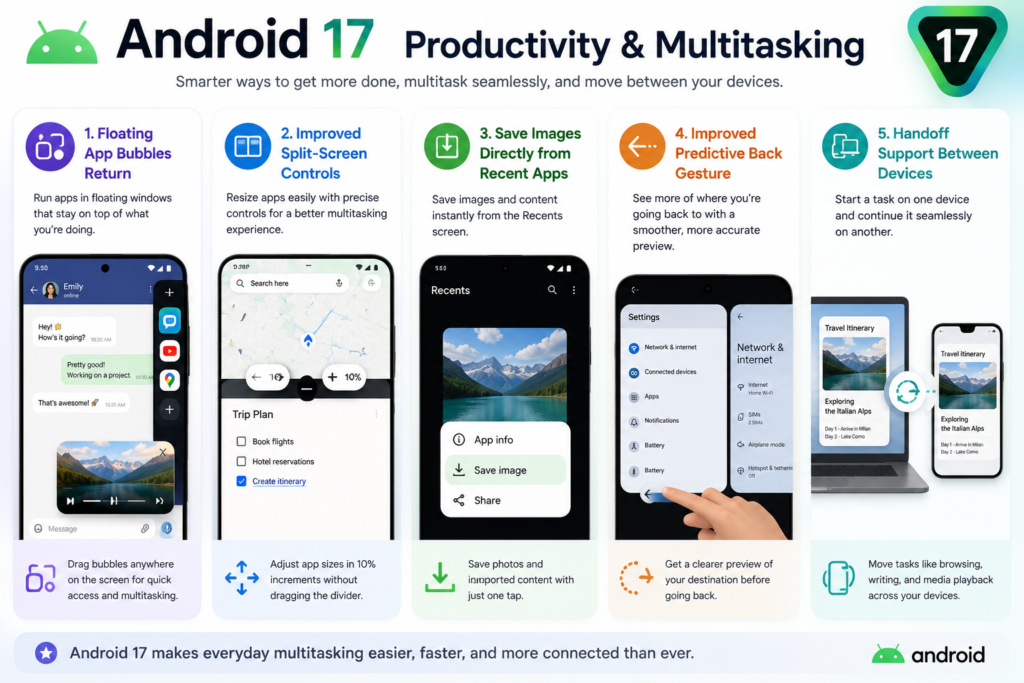 Android 17 New Features