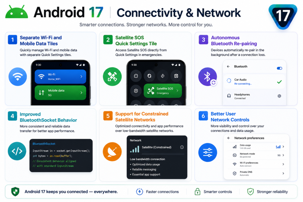 Android 17 New Features