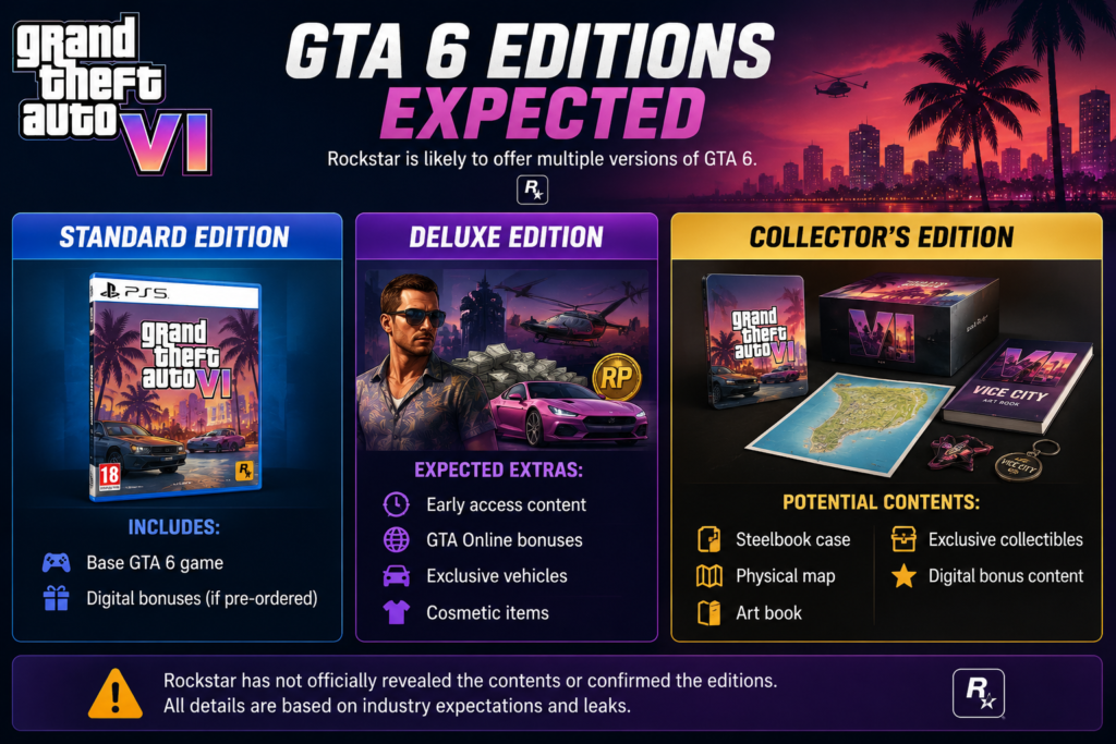 GTA 6 Pre Order India